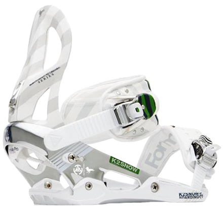 Formula Modern Amusement